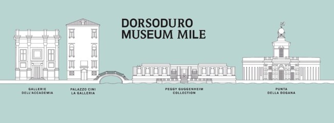 Dorsoduro Museum Mile